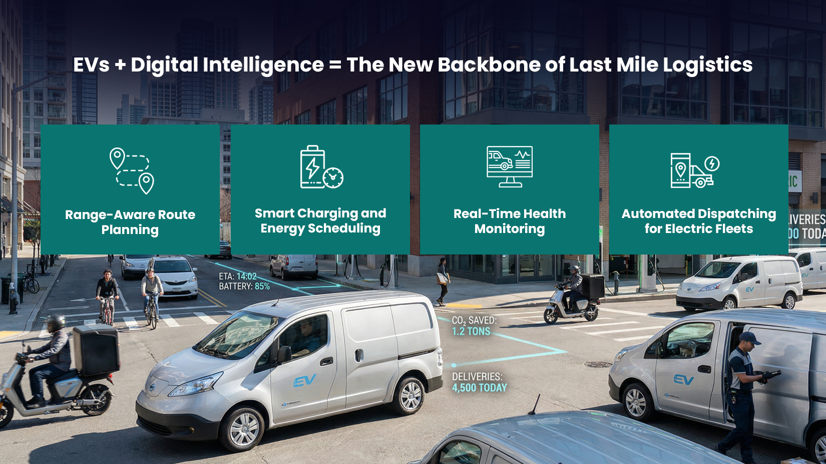 EVs + Digital Intelligence = The New Backbone of Last Mile Logistics