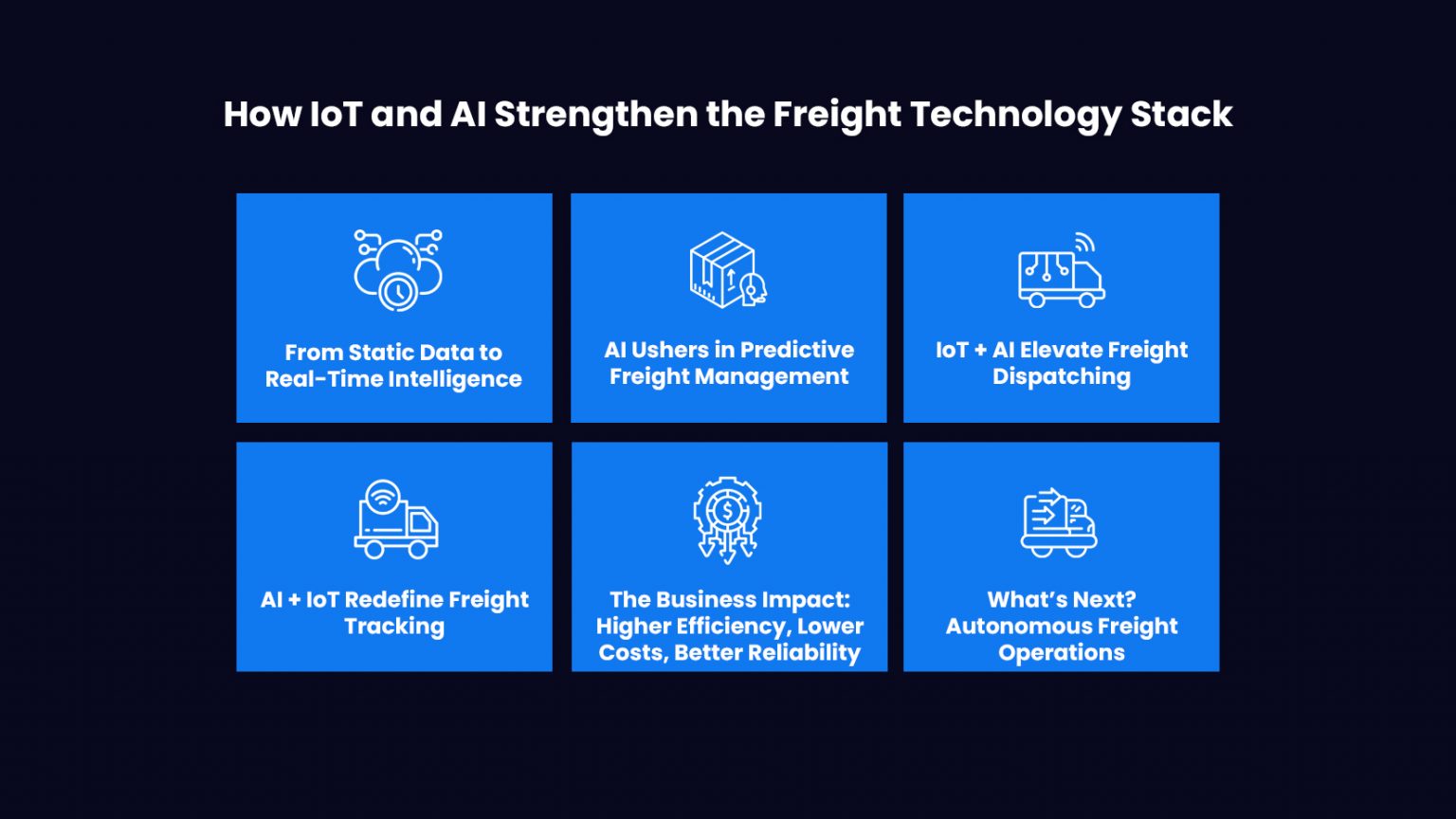 AI & IoT: Transforming Freight Logistics Software