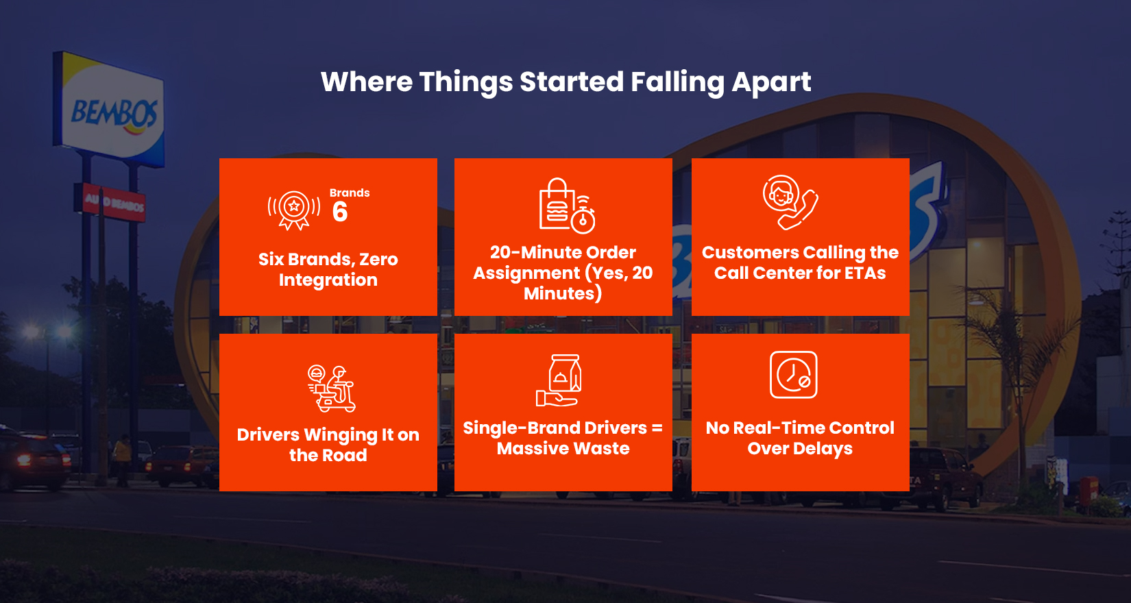 Where Things Started Falling Apart with a delivery management software