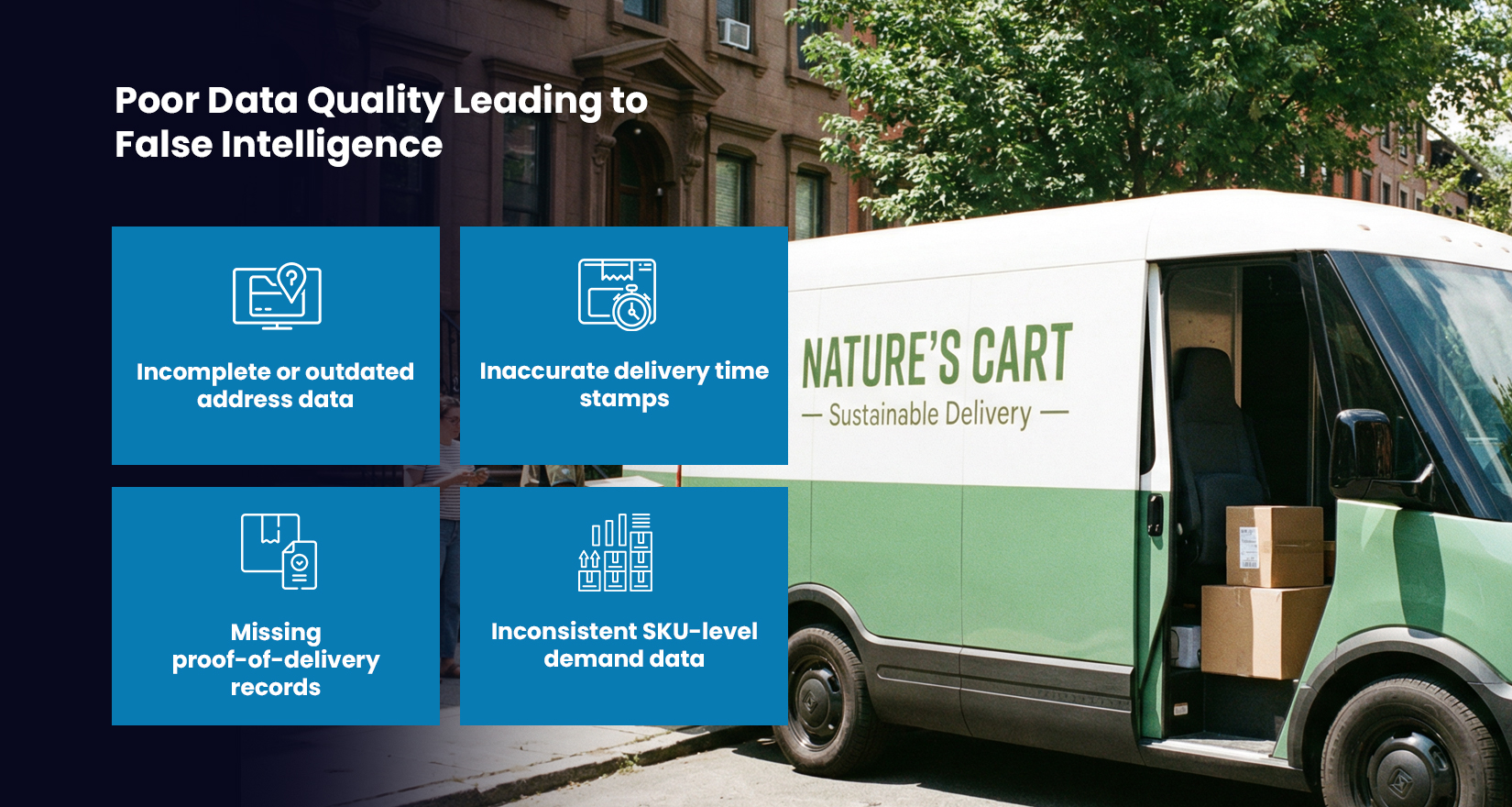 Risk 2: Poor Data Quality Leading to False Intelligence without e-commerce delivery software