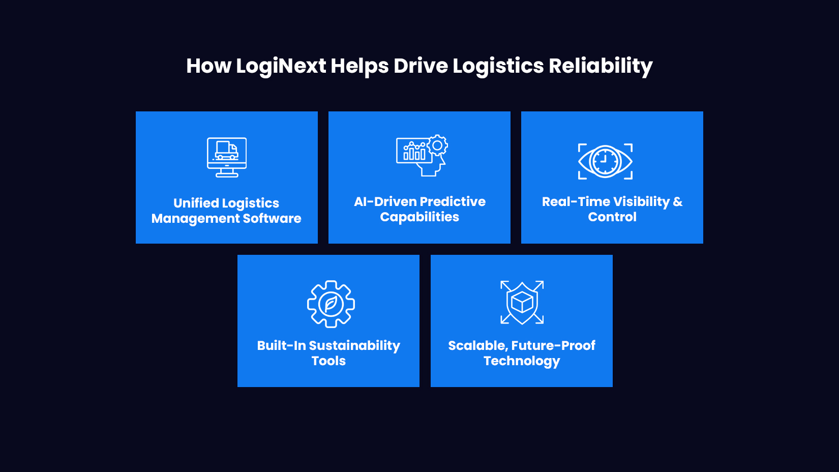 How LogiNext Helps Drive Logistics Reliability