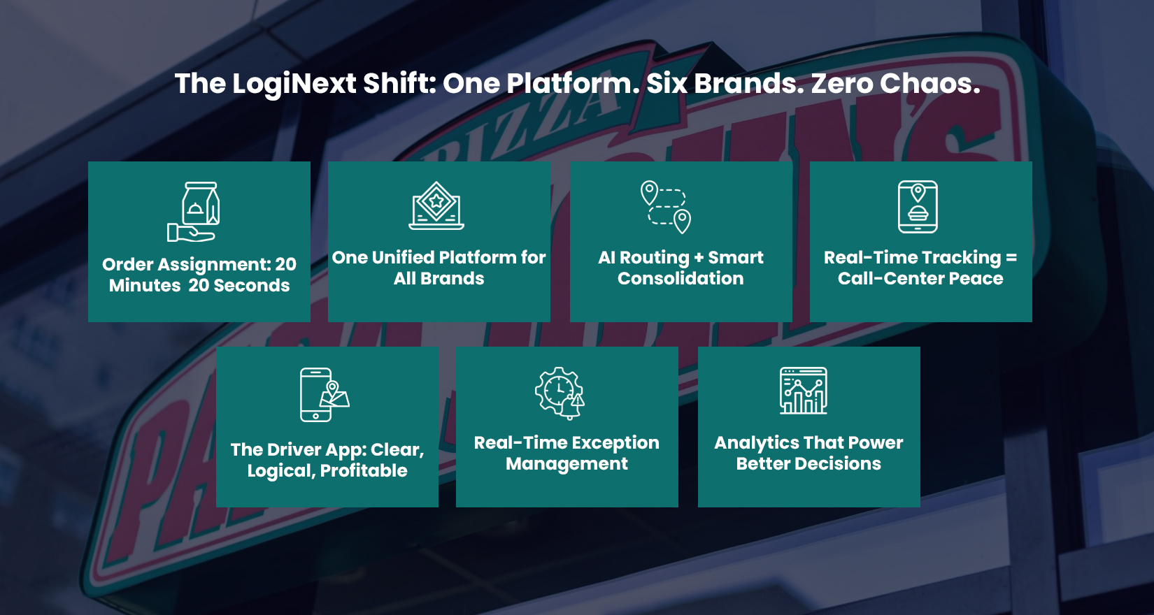 The LogiNext Shift: One Platform. Six Brands. Zero Chaos. (the best delivery management software)