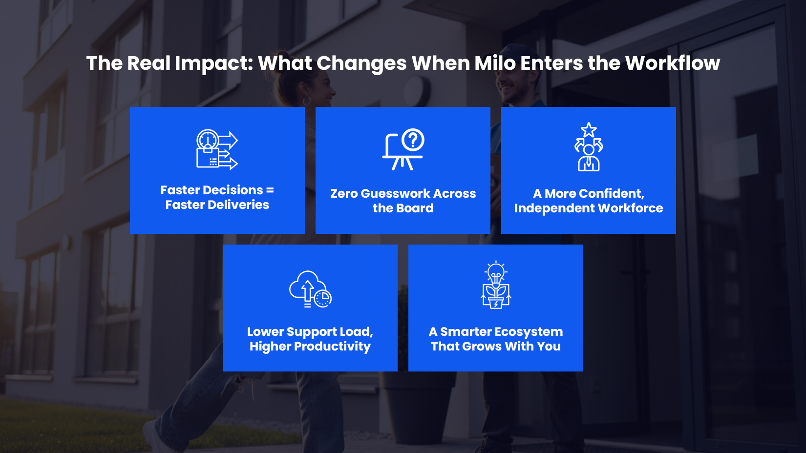 The Real Impact: What Changes When Milo Enters the Workflow