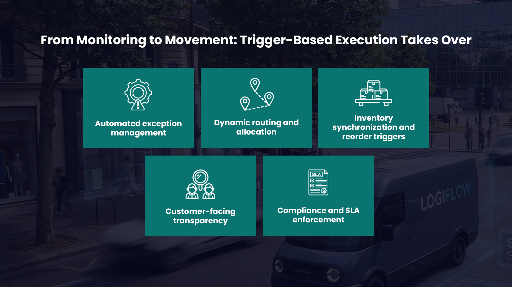 From Monitoring to Movement: Trigger-Based Execution Takes Over