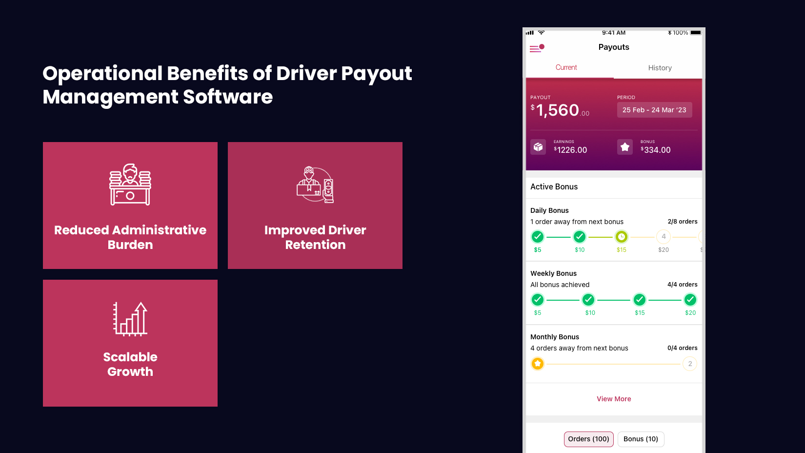 Operational Benefits of Driver Payout Management Software