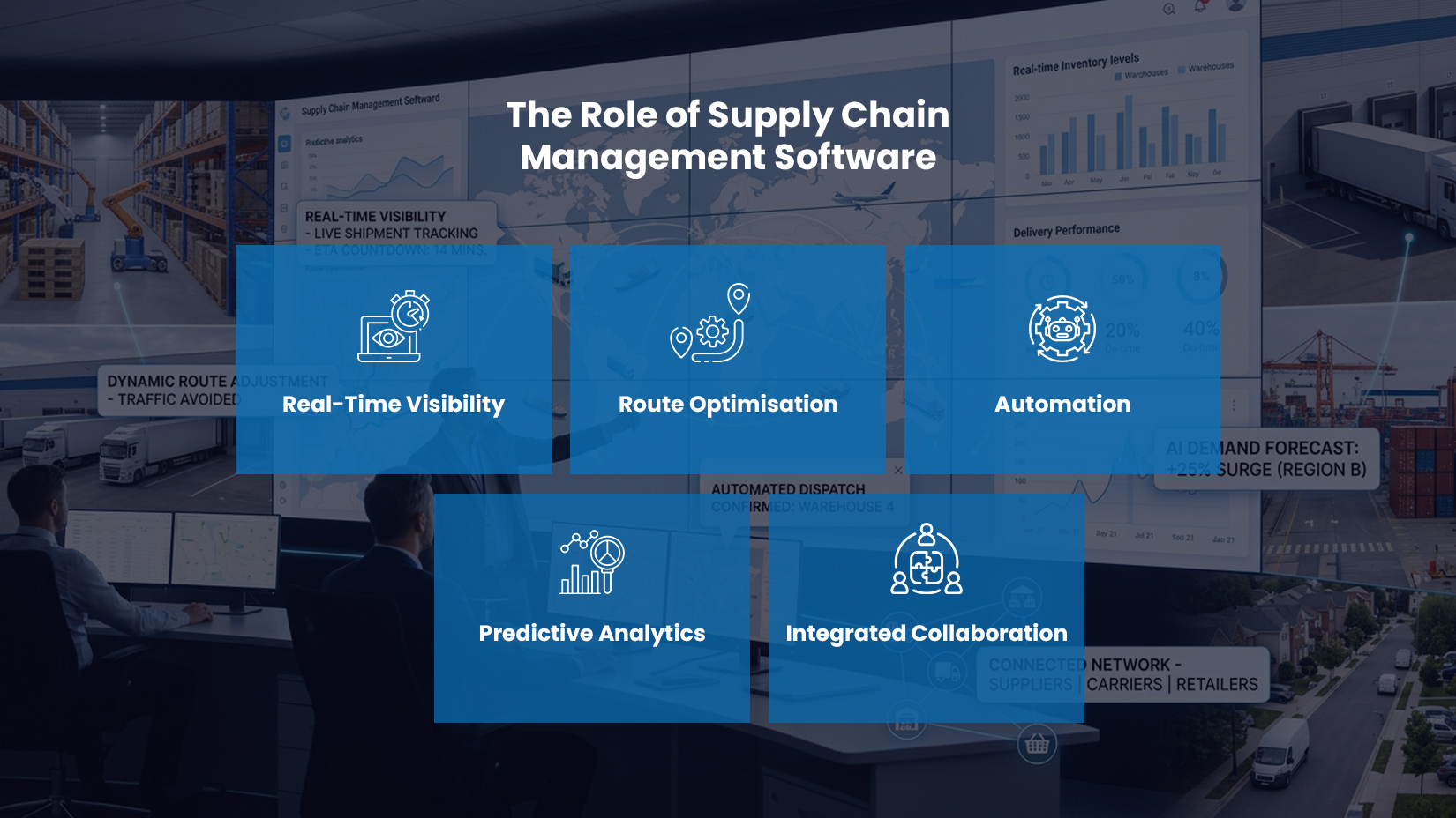 The Role of Supply Chain Management Software