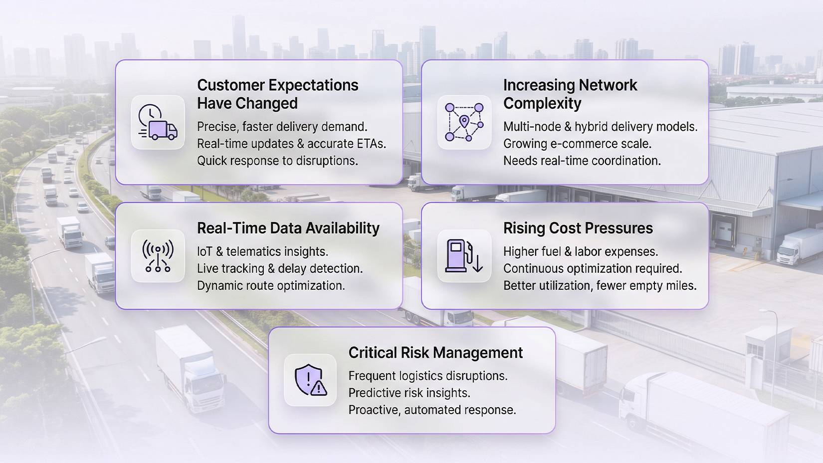 What is Driving the Move to Intelligent Execution