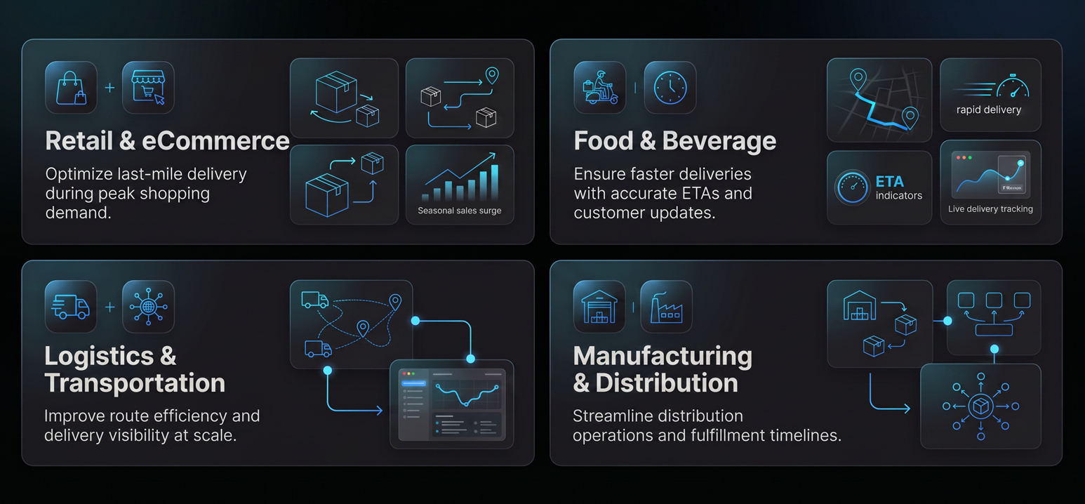 Industries Benefiting from LogiNext