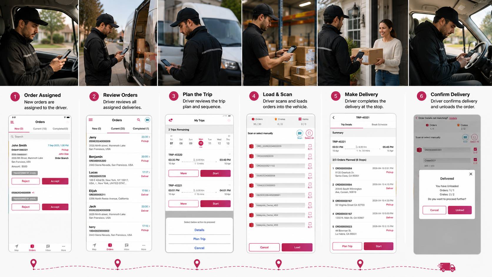 How a Driver App Works Throughout the Day