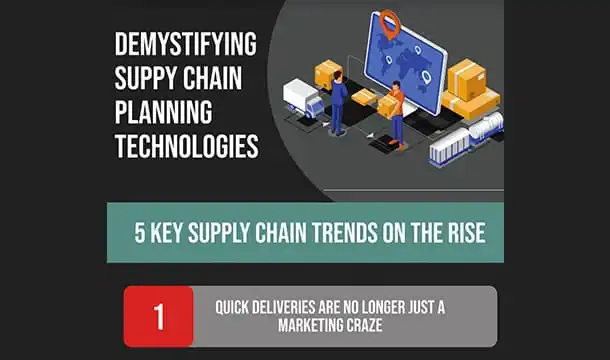 LogiNext Infographic- 5 key supply chain trends to take note of