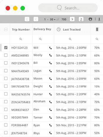 Last Mile Delivery Logistics Management Delivery Route Planning Optimization Software Loginext Mile